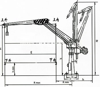 PJ系列平衡吊結(jié)構(gòu)圖 PJ系列平衡吊結(jié)構(gòu)圖